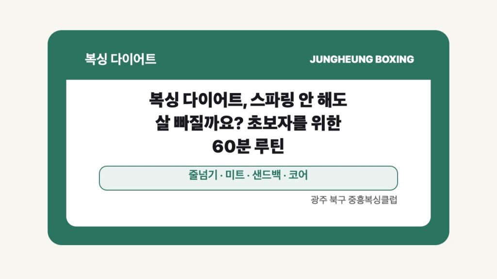 광주 북구 중흥복싱 다이어트 글 대표 이미지 - 복싱 다이어트, 스파링 안 해도 살 빠질까요? 초보자를 위한 60분 루틴 수업 안내