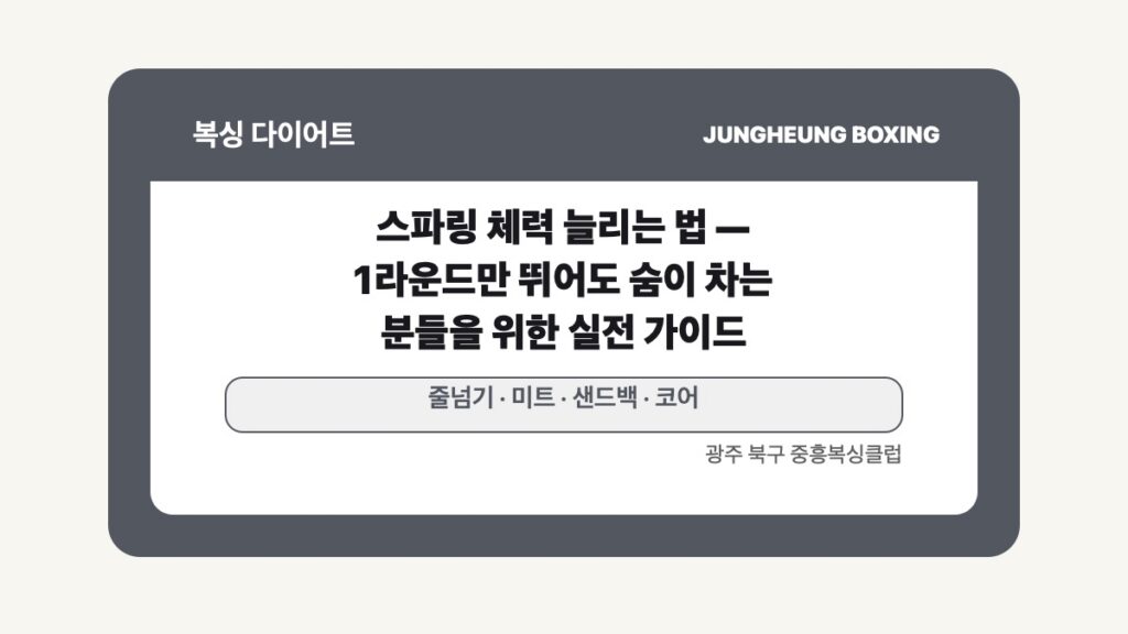 광주 북구 중흥복싱 다이어트 글 대표 이미지 - 스파링 체력 늘리는 법 — 1라운드만 뛰어도 숨이 차는 분들을 위한 실전 가이드 수업 안내