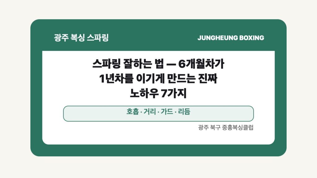 광주 북구 중흥복싱 스파링 글 대표 이미지 - 스파링 잘하는 법 — 6개월차가 1년차를 이기게 만드는 진짜 노하우 7가지 수업 안내