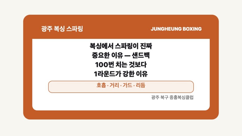 광주 북구 중흥복싱 스파링 글 대표 이미지 - 복싱에서 스파링이 진짜 중요한 이유 — 샌드백 100번 치는 것보다 1라운드가 강한 이유 수업 안내